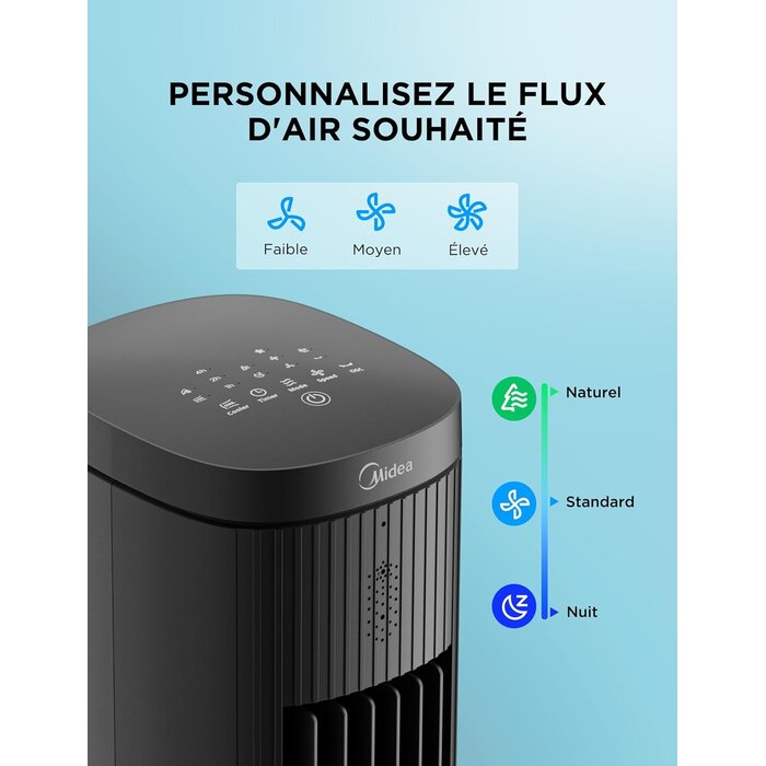 Rafraîchisseur d'air 3-en-1 5L, 3 vitesses - 34% de remise