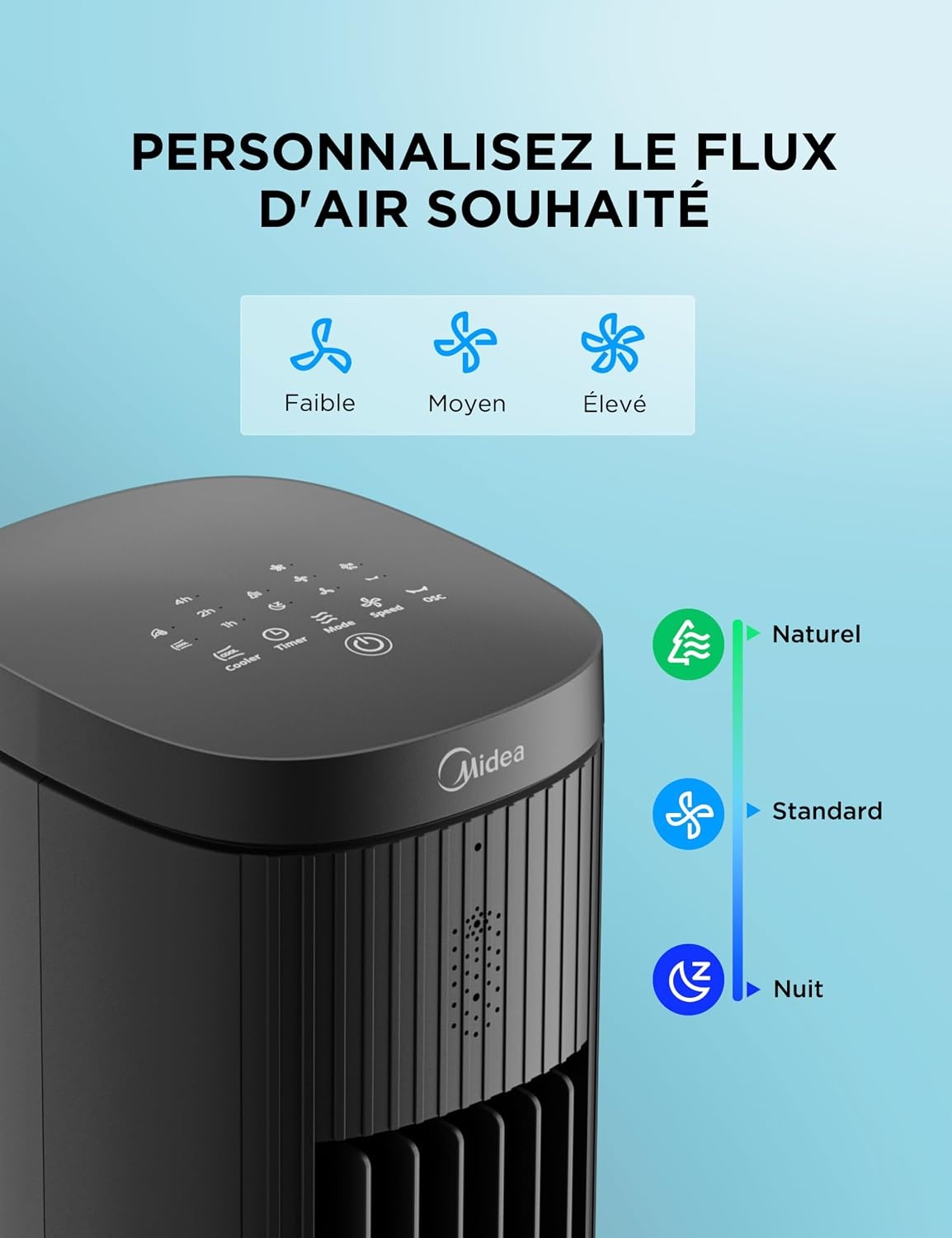 Rafraîchisseur d'air 3-en-1 5L, 3 vitesses - 34% de remise