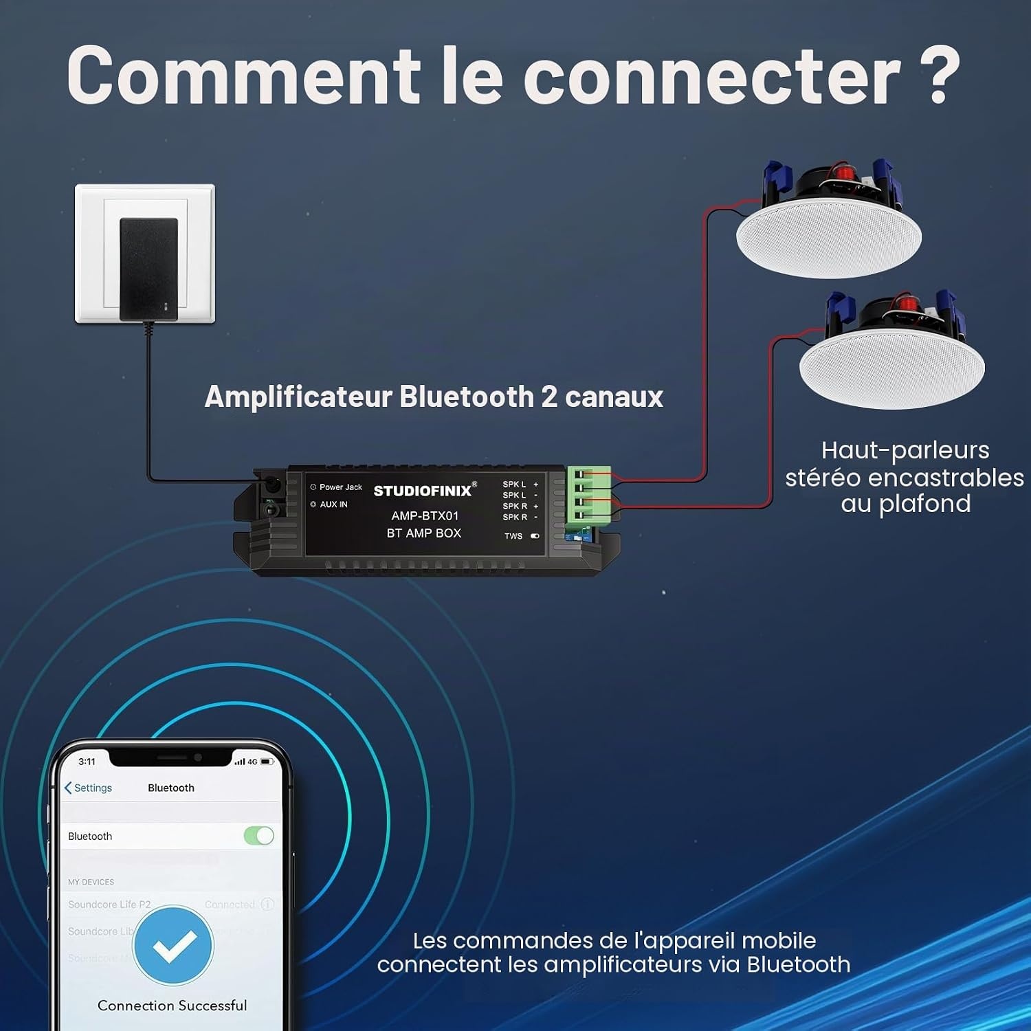 Haut-parleurs plafond Bluetooth 160W - 34% de remise sur modèle déballé