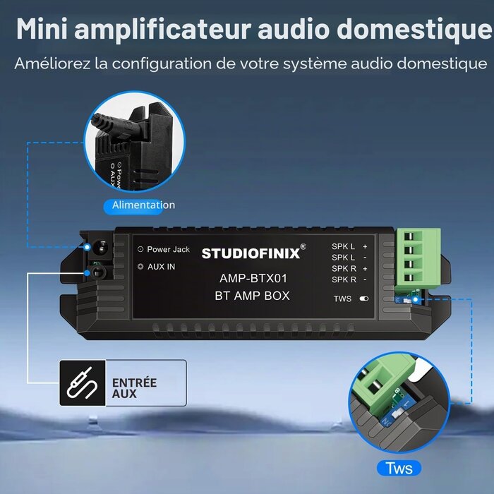 Haut-parleurs plafond Bluetooth 160W - 34% de remise sur modèle déballé