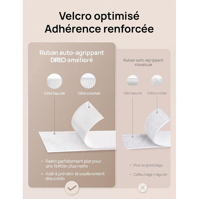 Joint de fenêtre universel 400 cm - Climatiseur mobile - 30% de remise