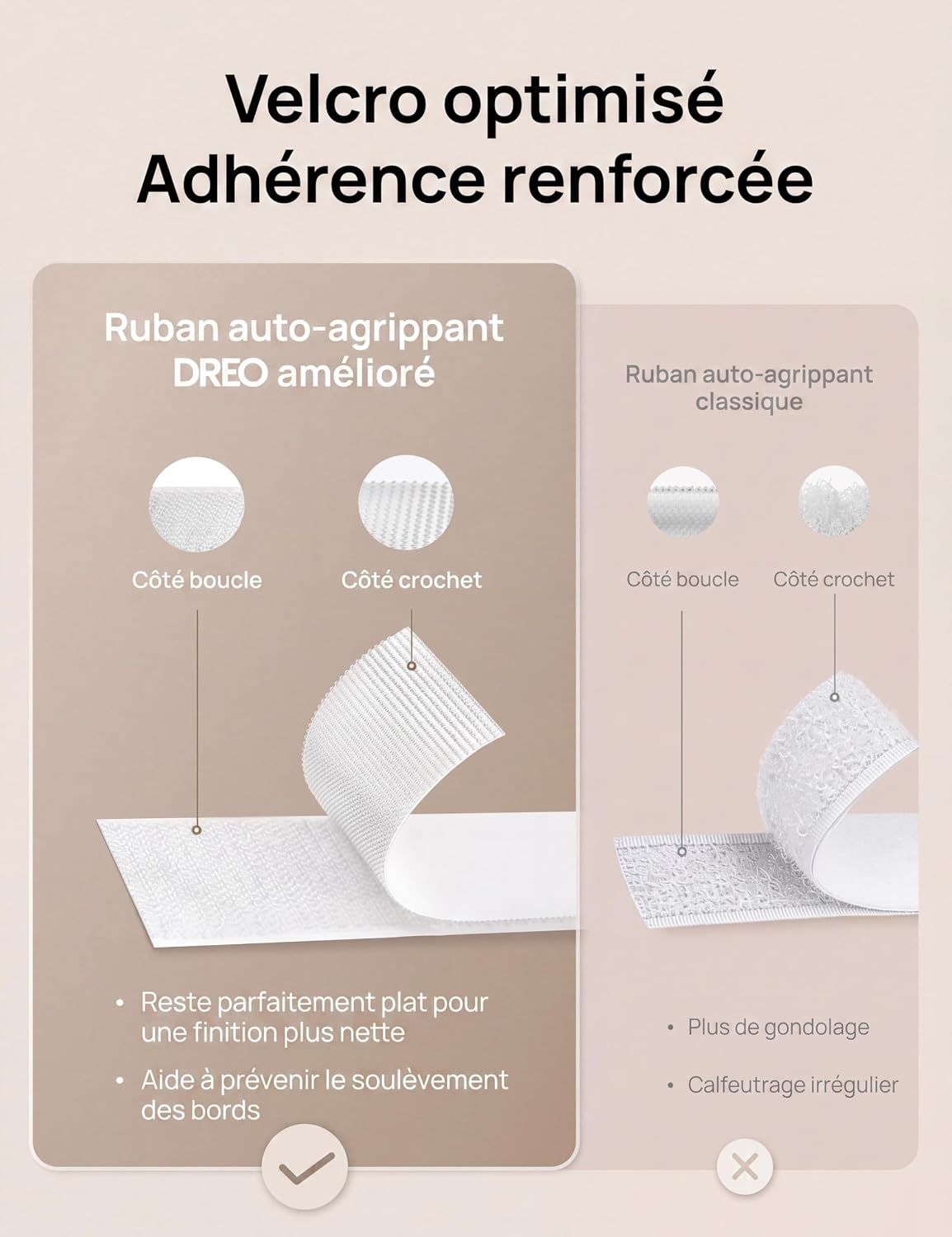 Joint de fenêtre universel 400 cm - Climatiseur mobile - 30% de remise