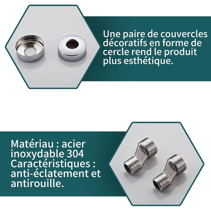 Mitigeur thermostatique de douche Chrome S - 33% de remise