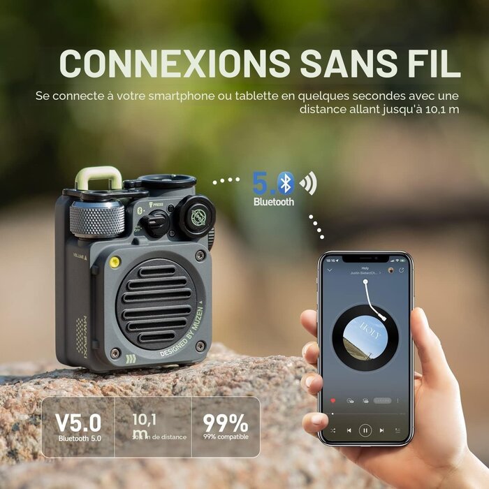 Mini Enceinte Bluetooth Étanche avec Lampe - Gris - 34% de remise