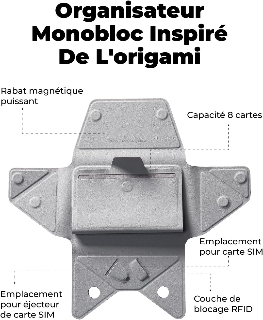Portefeuille magnétique MagSafe avec support - 33% de remise