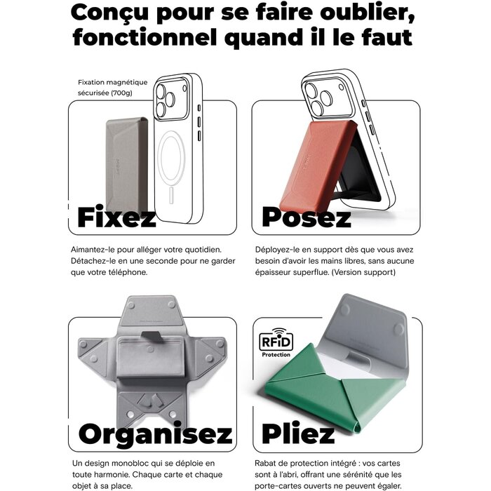 Portefeuille magnétique MagSafe avec support - 33% de remise