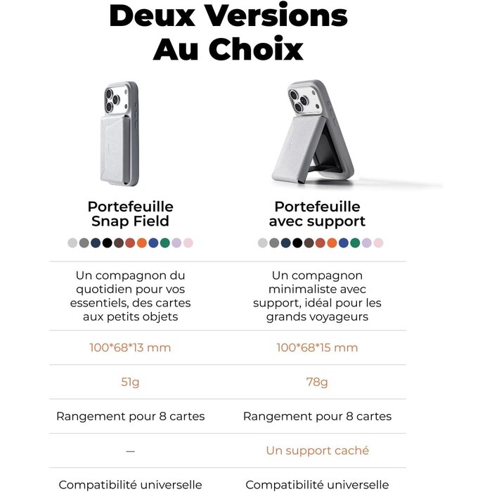 Portefeuille magnétique MagSafe avec support - 33% de remise