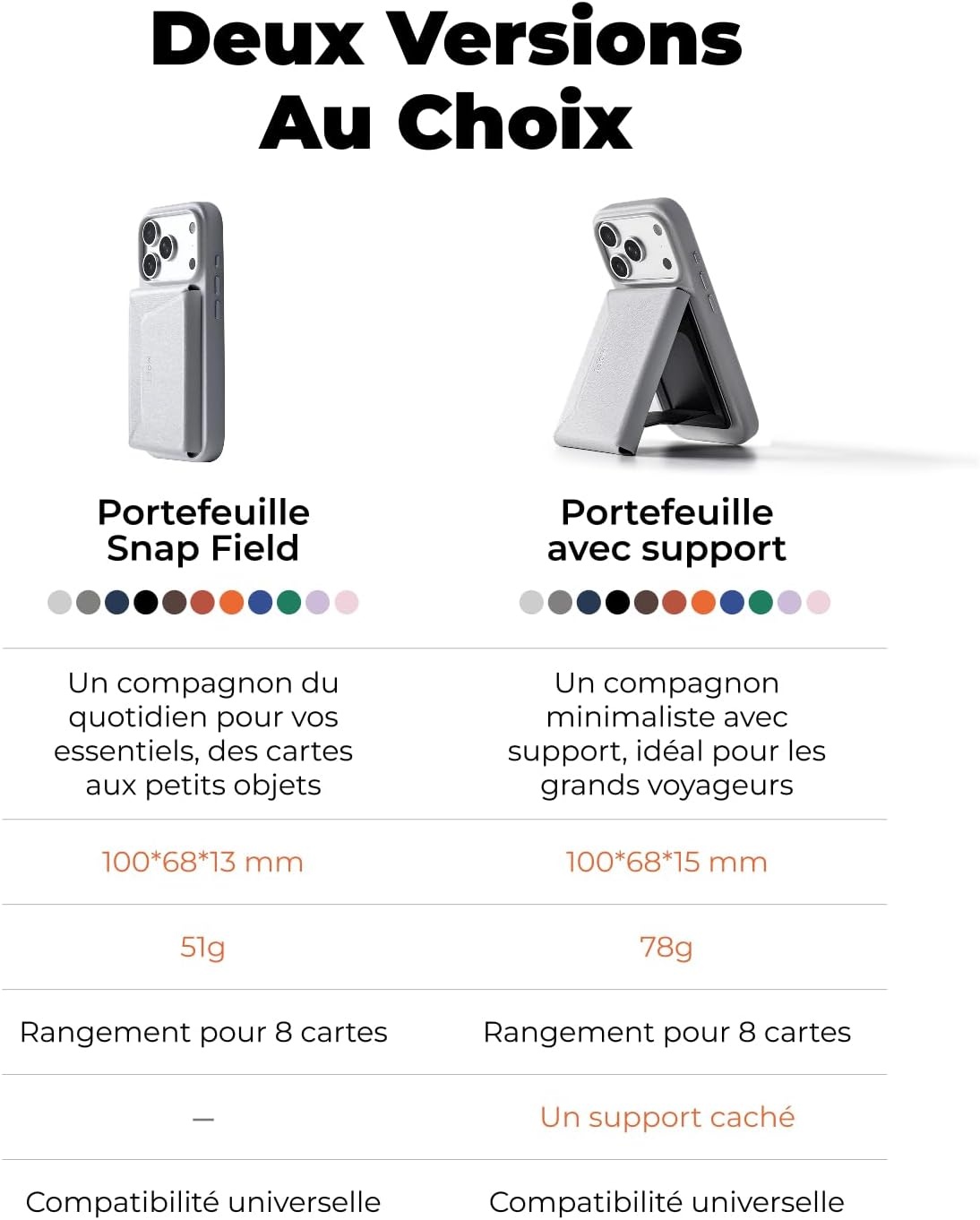 Portefeuille magnétique MagSafe avec support - 33% de remise