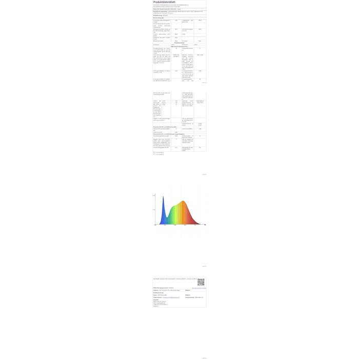 Plafonnier LED 79cm Dimmable Bluetooth - 34% de remise