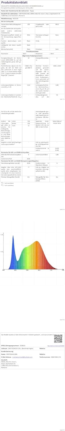 Plafonnier LED 79cm Dimmable Bluetooth - 34% de remise