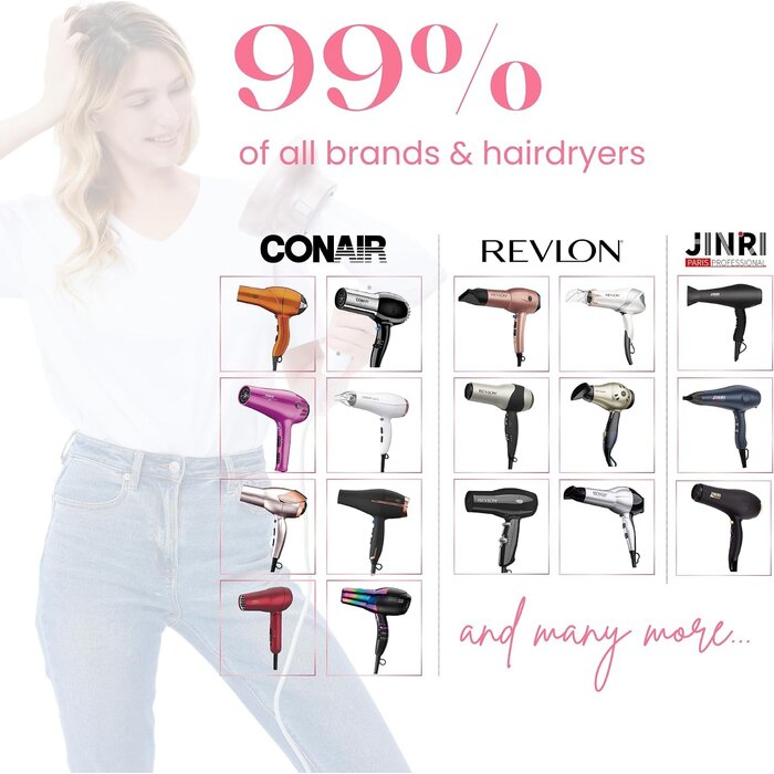 Diffuseur Sèche-Cheveux Universel Boucles Définies - 29% de remise