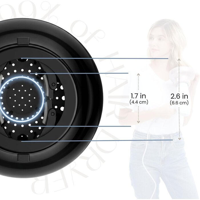 Diffuseur Sèche-Cheveux Universel Boucles Définies - 29% de remise