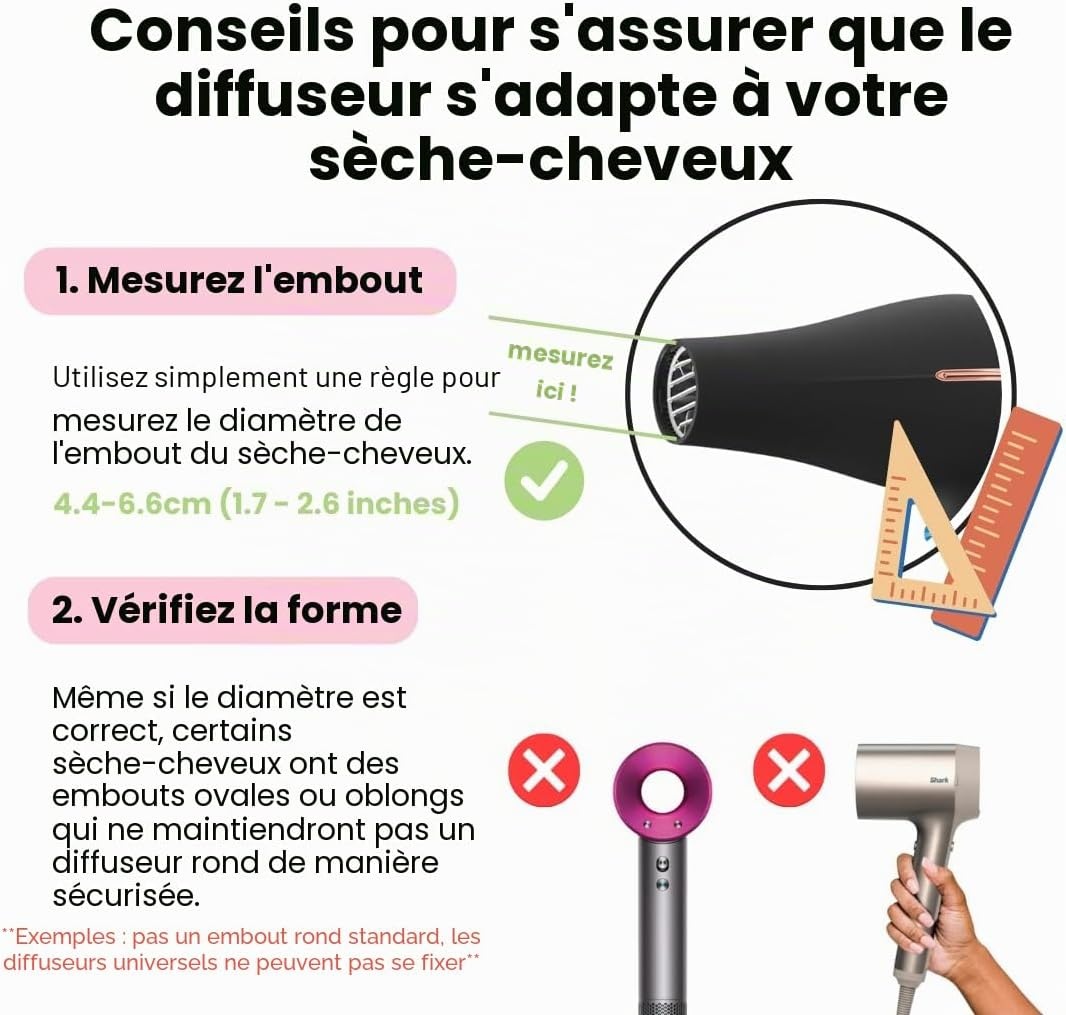 Diffuseur Sèche-Cheveux Universel Boucles Définies - 29% de remise