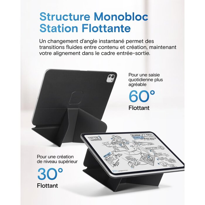 Étui Folio pour iPad mini 6 & 7 - Panna Cotta - 32% de remise