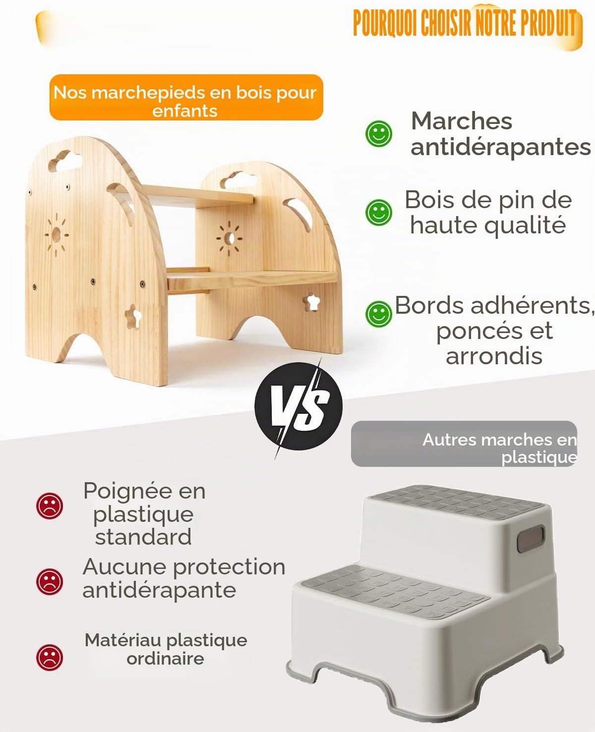 Escabeau enfant 2 marches bois jaune - 27% de remise
