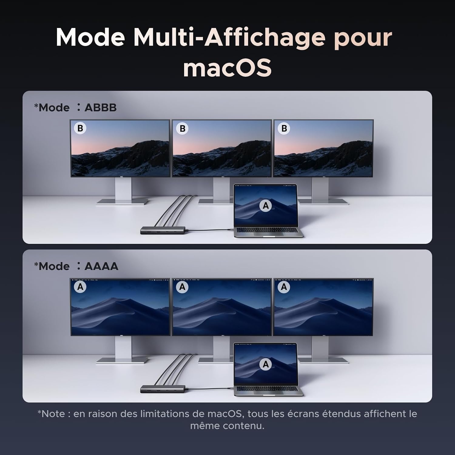 Station d'accueil 8-en-1 4K 60Hz, Gris, Taille S - 27% de remise