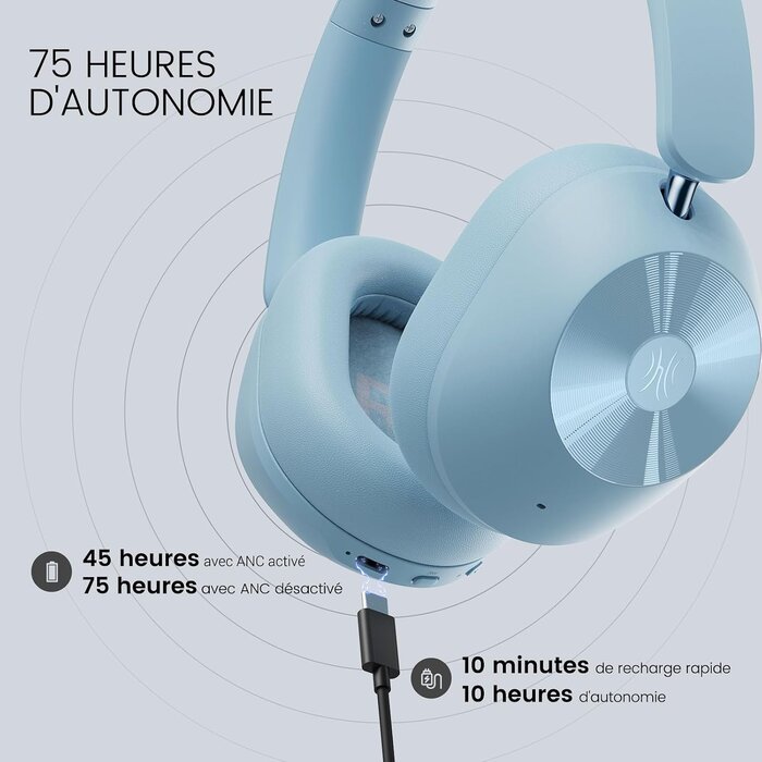 Casque Bluetooth 5.4 Bleu bébé S - 32% de remise