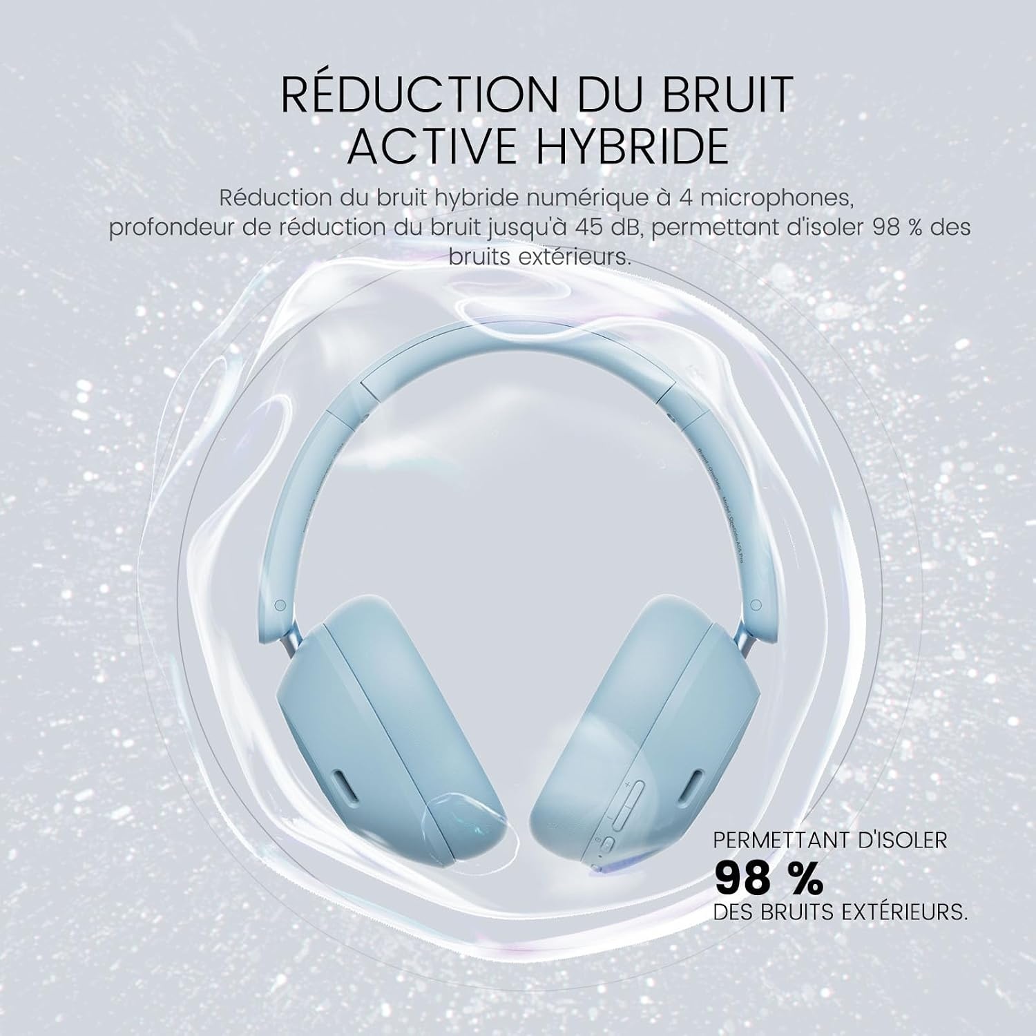 Casque Bluetooth 5.4 Bleu bébé S - 32% de remise