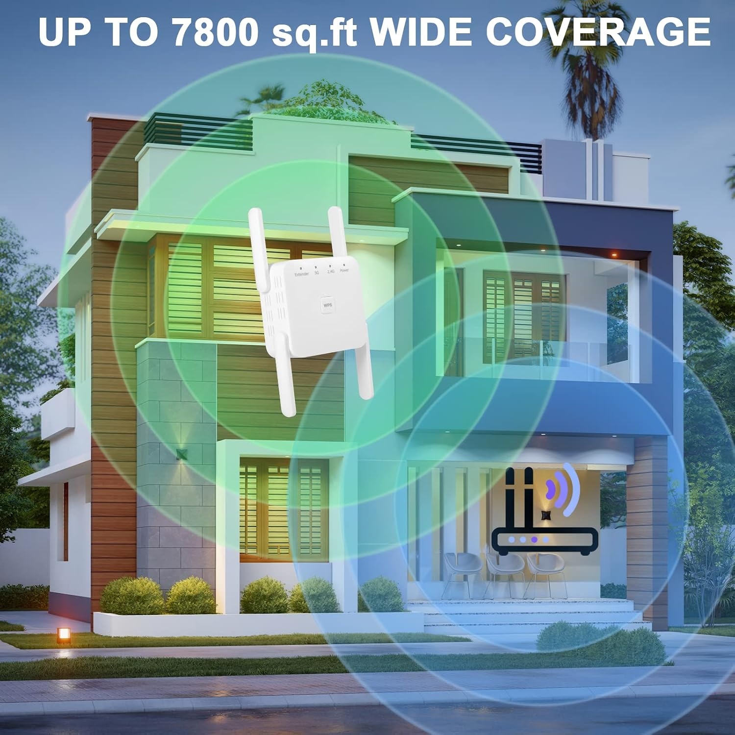 Répétiteur Wi-Fi 1200 Mbit/s - 4 Antennes - Blanc - 30% de remise