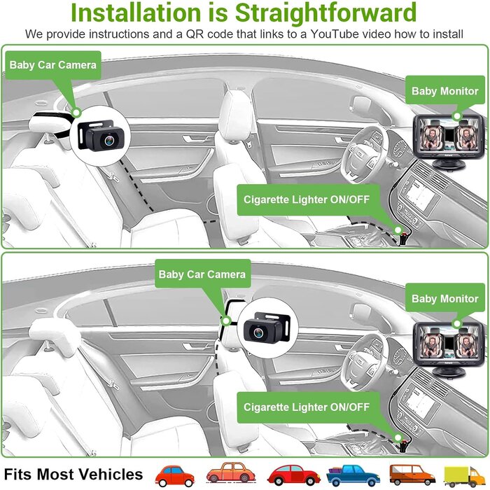 Caméra de surveillance bébé voiture HD 1080p - 31% de remise