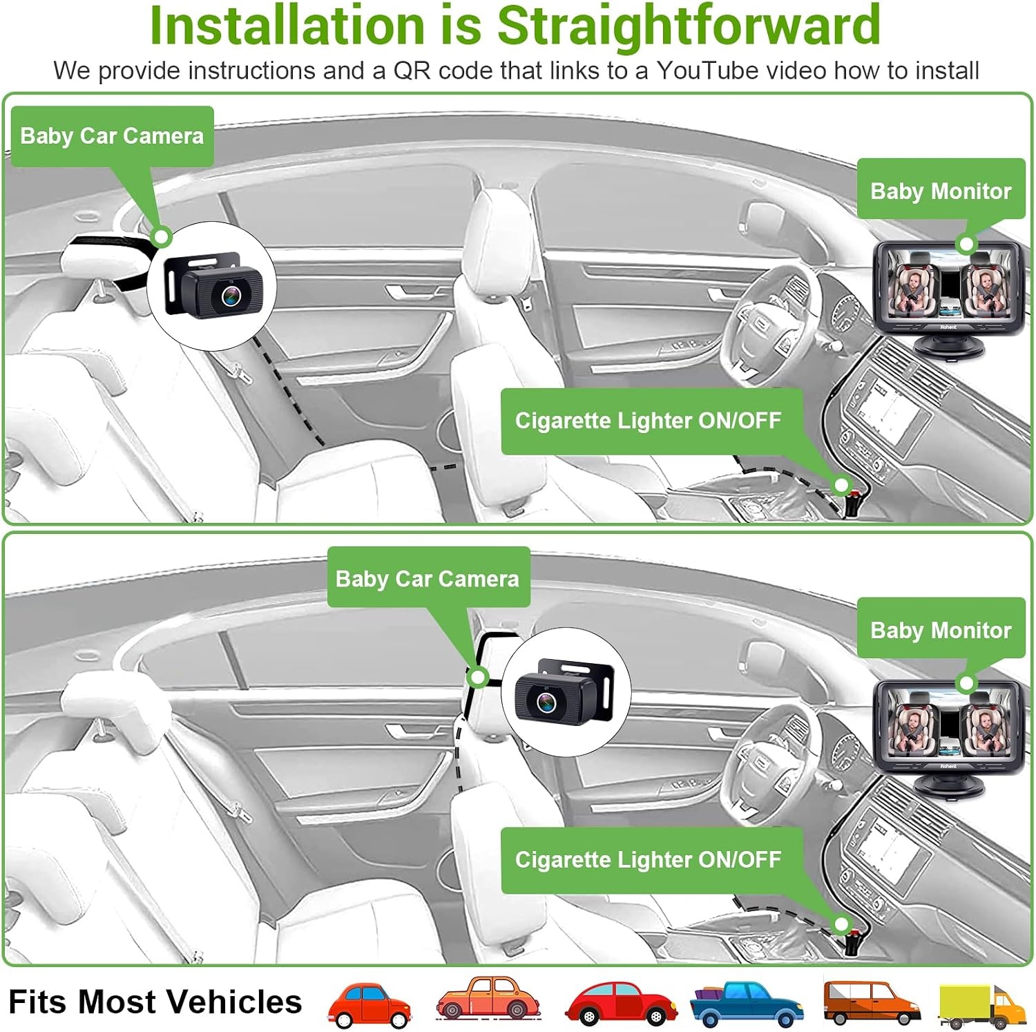 Caméra de surveillance bébé voiture HD 1080p - 31% de remise