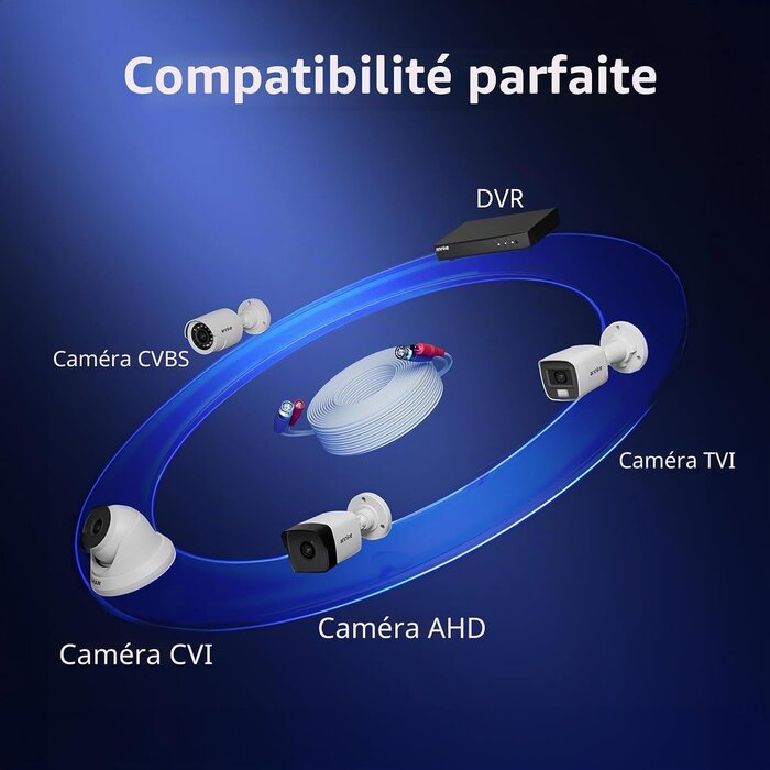 Lot de 4 câbles vidéo CCTV 30m, Blanc, S, 31% de remise