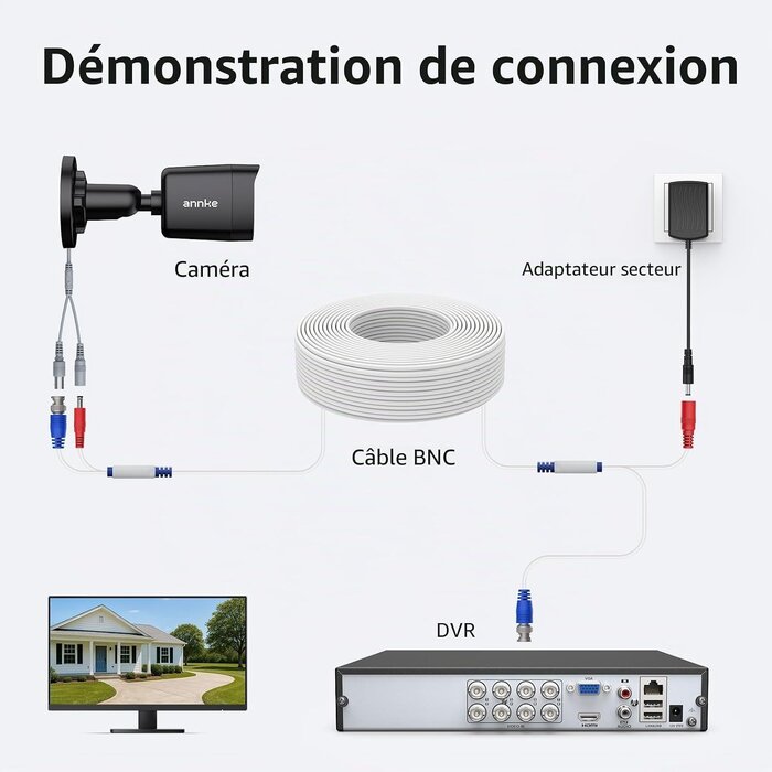 Lot de 4 câbles vidéo CCTV 30m, Blanc, S, 31% de remise