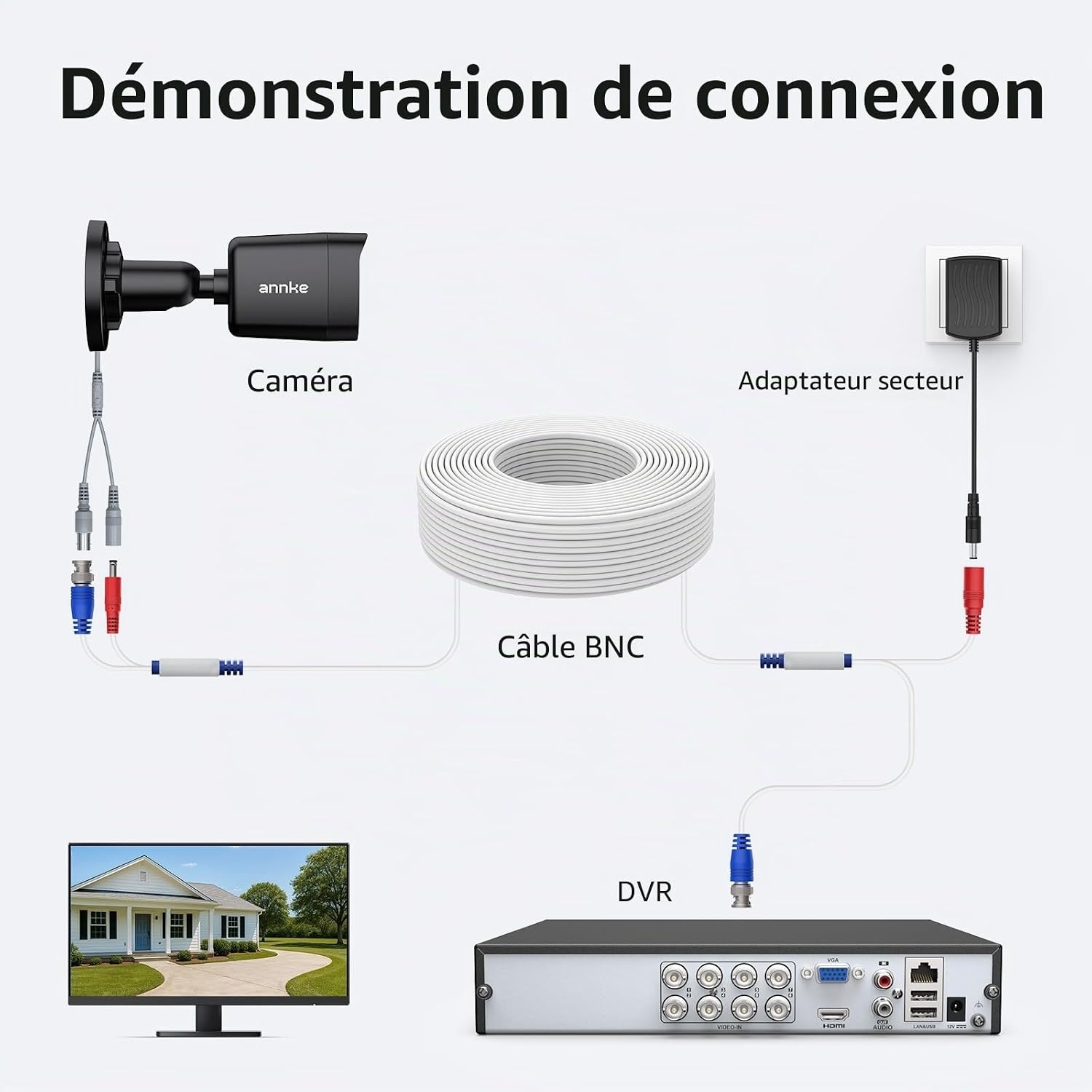 Lot de 4 câbles vidéo CCTV 30m, Blanc, S, 31% de remise