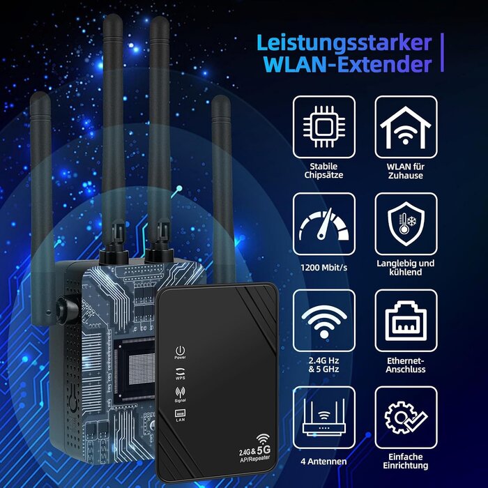 Répétiteur Wi-Fi Double Bande 1200 Mbps - 30% de remise