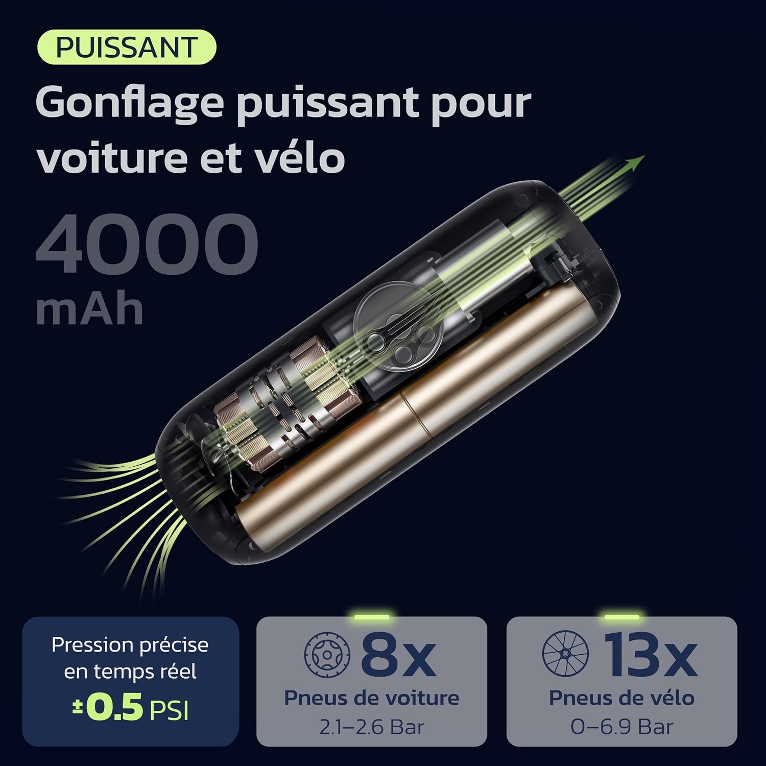 Mini compresseur d'air portable 150 PSI - Zwart, Taille S - 32% de remise