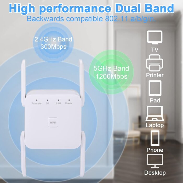Répétiteur Wi-Fi 1200 Mbit/s Dual-band - 30% de remise