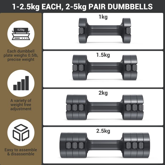 Set de 2 haltères réglables 4-en-1 Gris Taille S - 32% de remise
