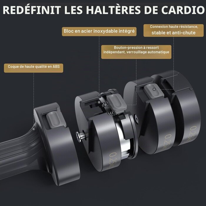 Set de 2 haltères réglables 4-en-1 Gris Taille S - 32% de remise