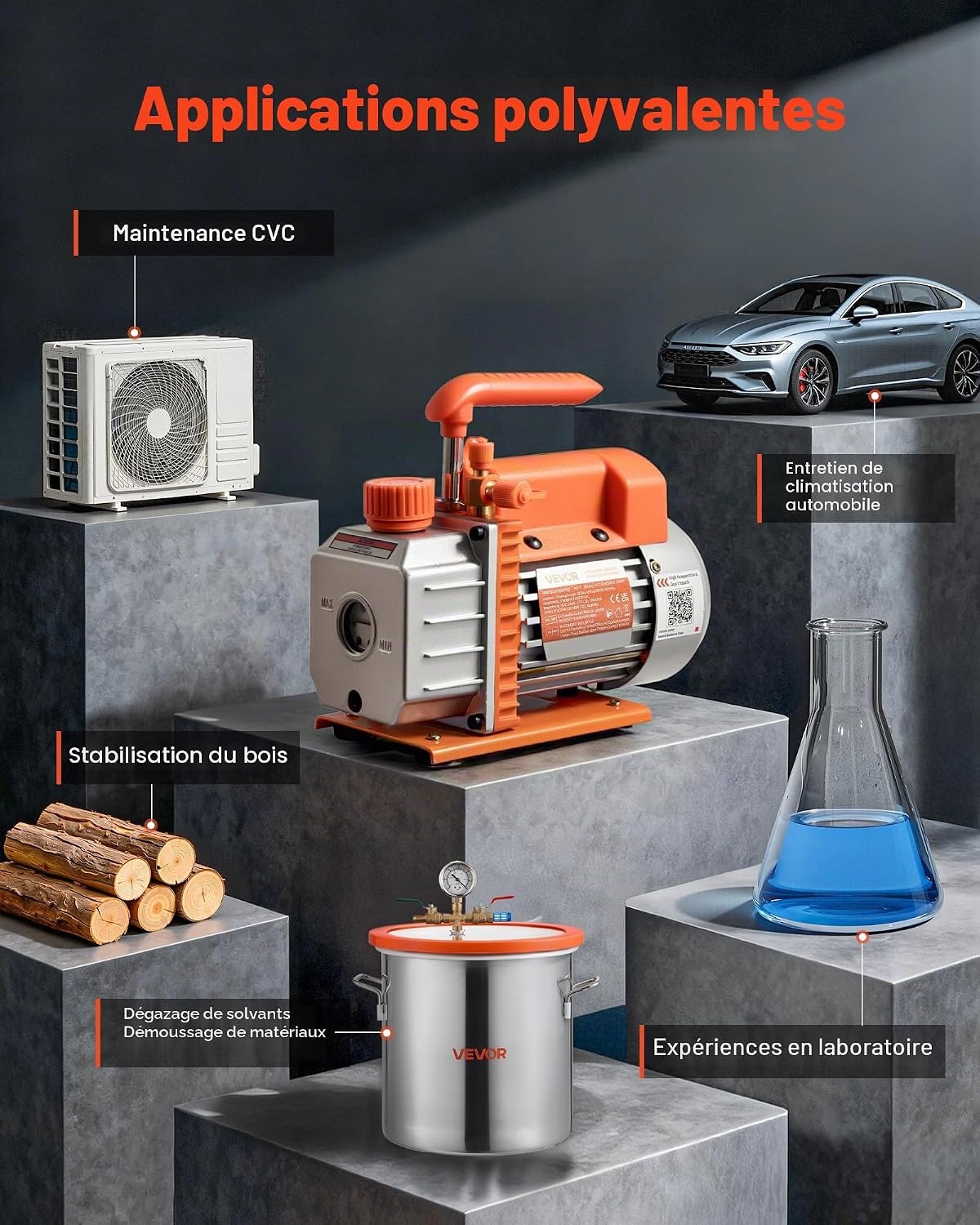 Vevor Pompe à vide 3,5 CFM 1/4 CV - HVAC et dégazage - 33% de remise