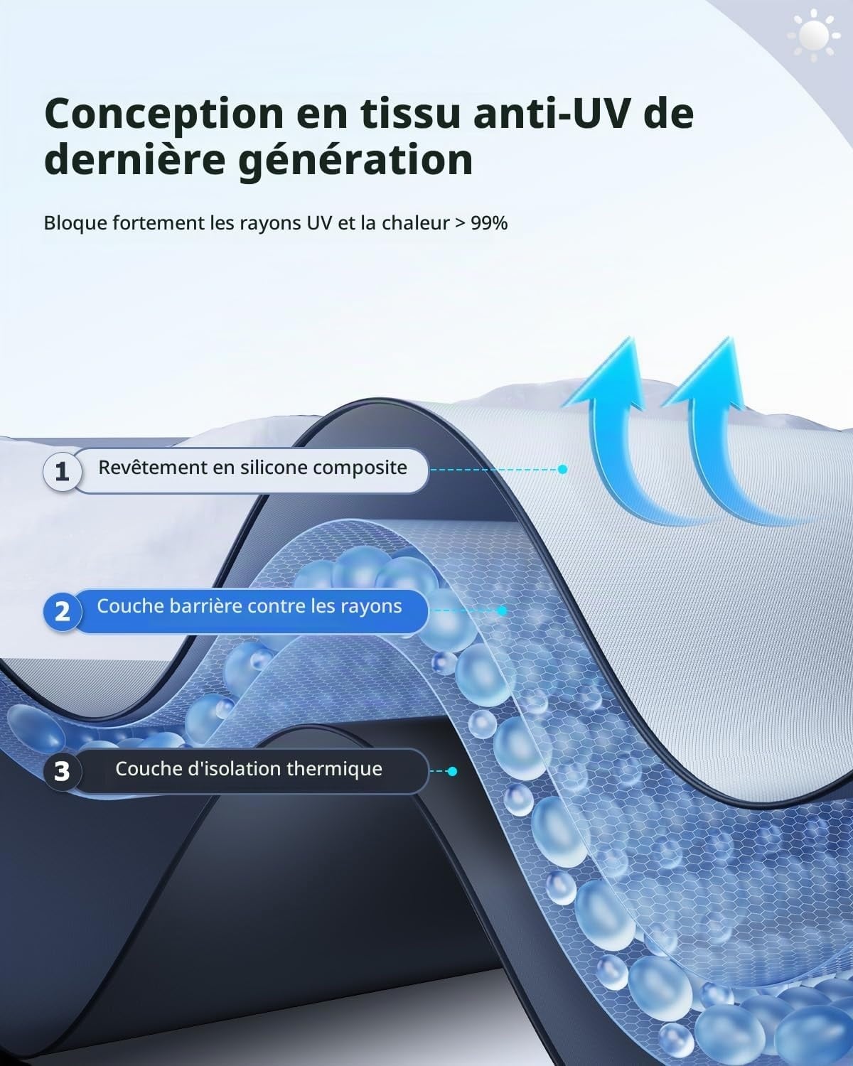Pare-soleil pour Cupra Terramar 2025-2027 - 31% de remise