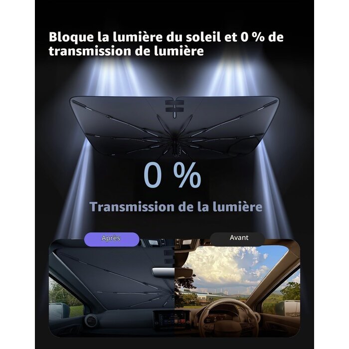 Pare-soleil pour Cupra Terramar 2025-2027 - 31% de remise