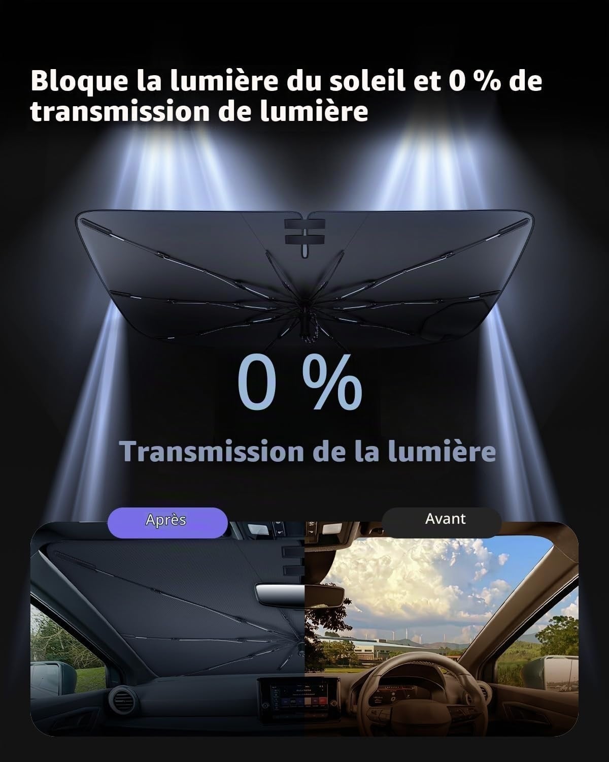 Pare-soleil pour Cupra Terramar 2025-2027 - 31% de remise