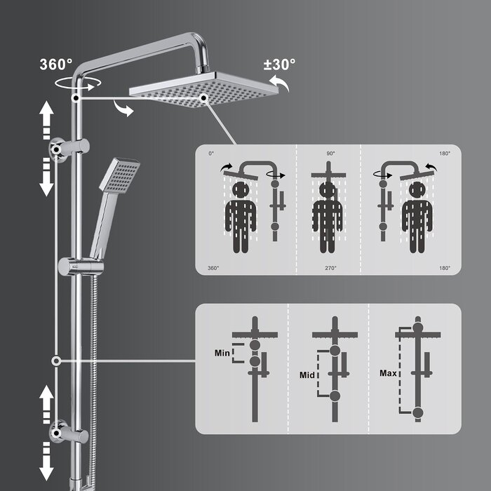 Colonne de douche hydromassante chromée 20x20cm - 33% de remise
