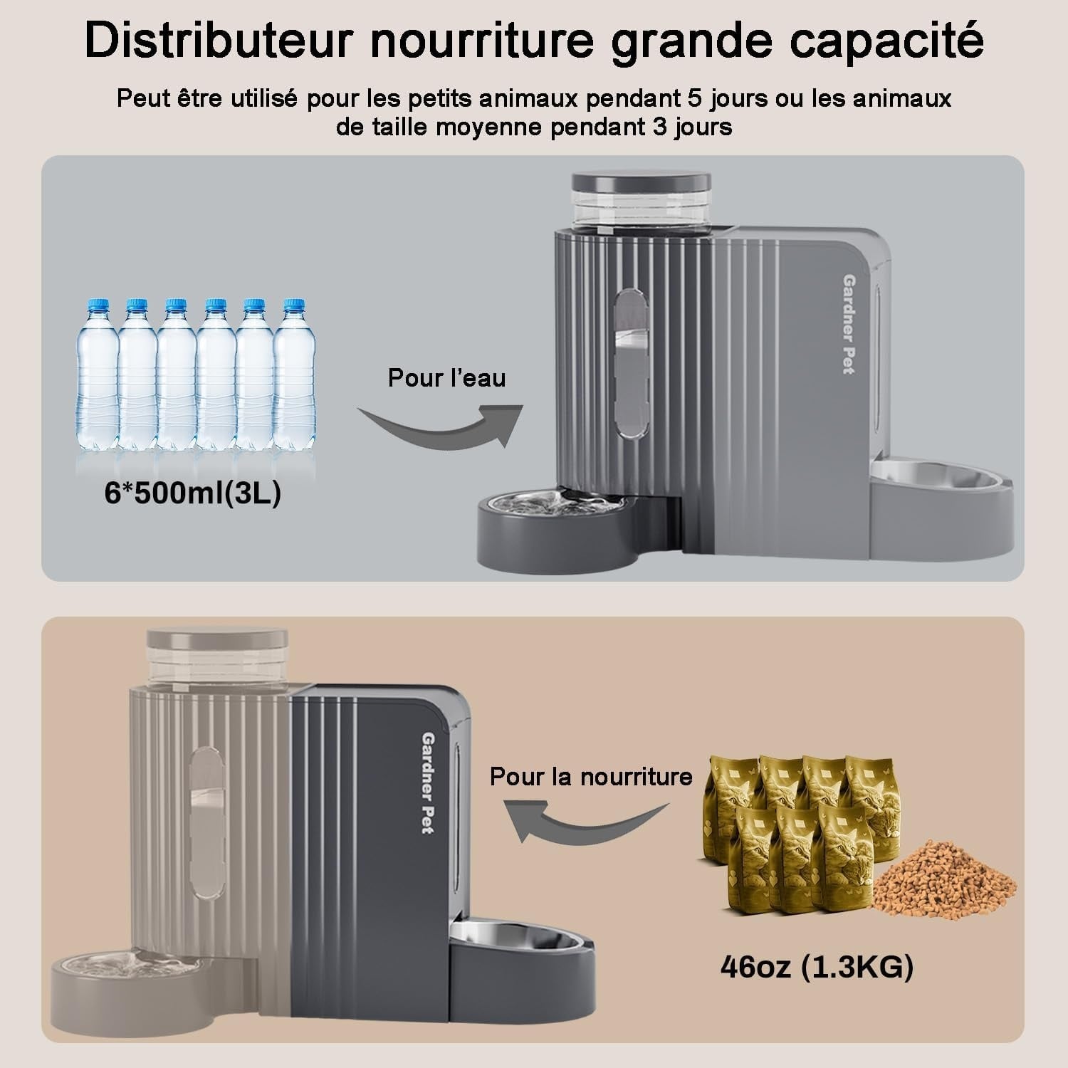 Distributeur d'eau et mangeoire 2-en-1 - 32% de remise - Gris foncé