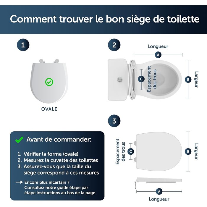 Abattant WC universel ovale frein de chute - Blanc - 32% de remise
