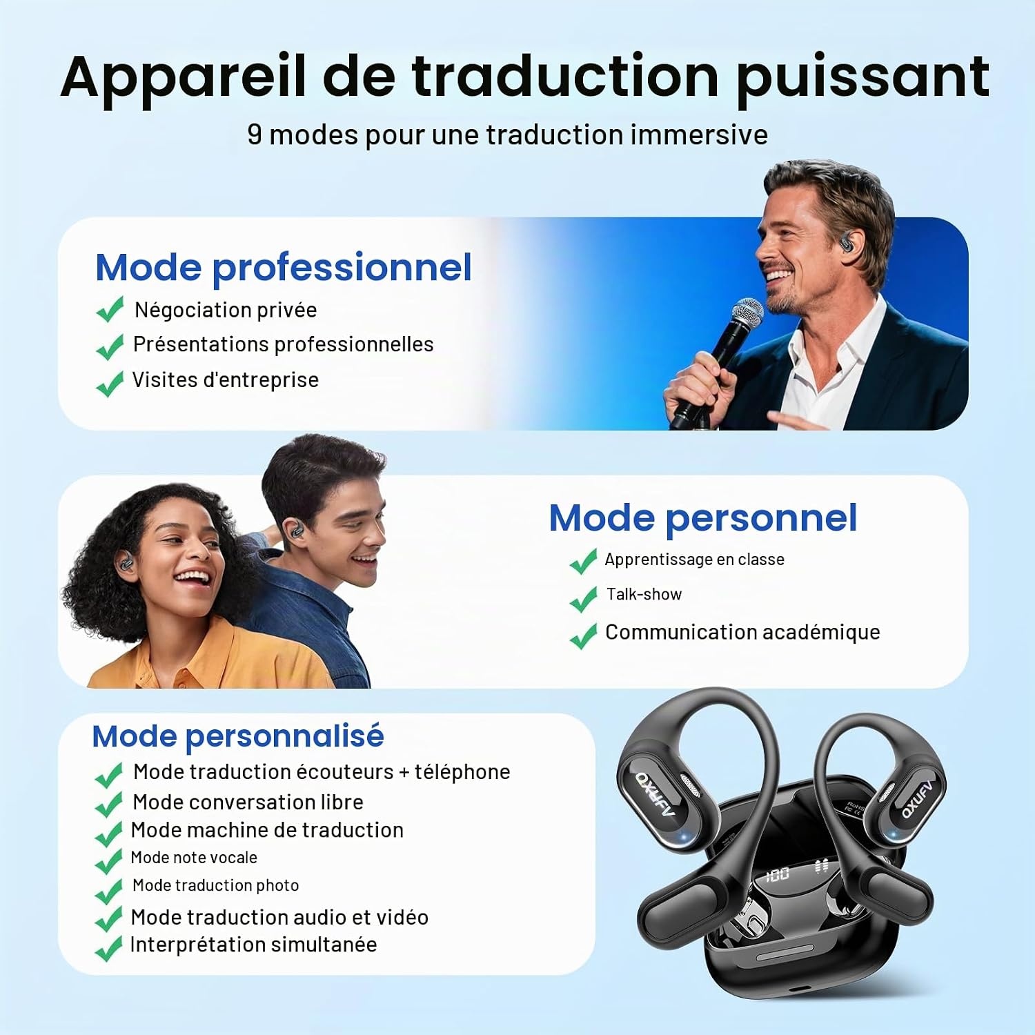 Écouteurs Traducteurs QX68 Bleu Foncé Taille S - 31% de remise