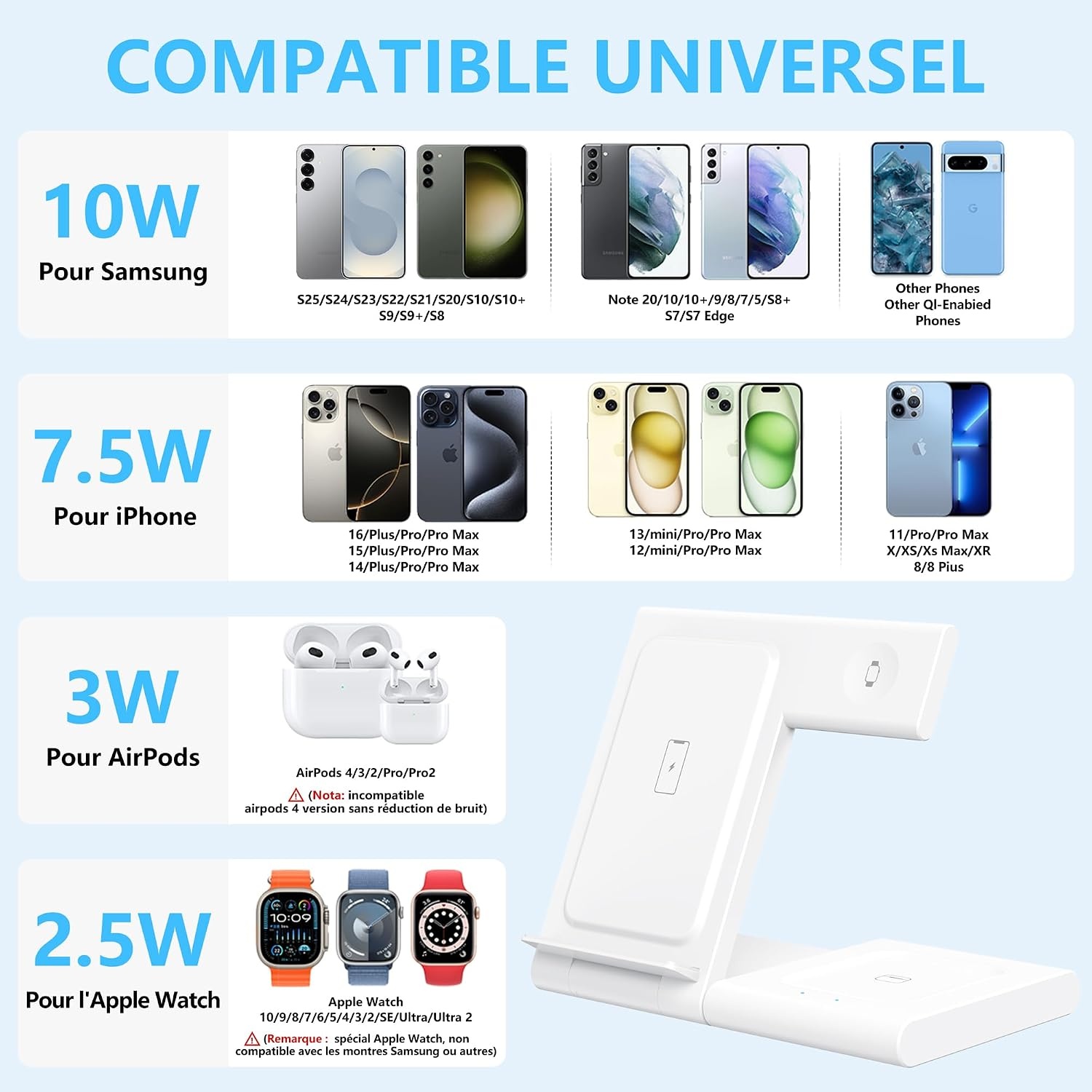 Station de charge 3-en-1 iPhone/Apple Watch/AirPods - Blanc - 31% de remise