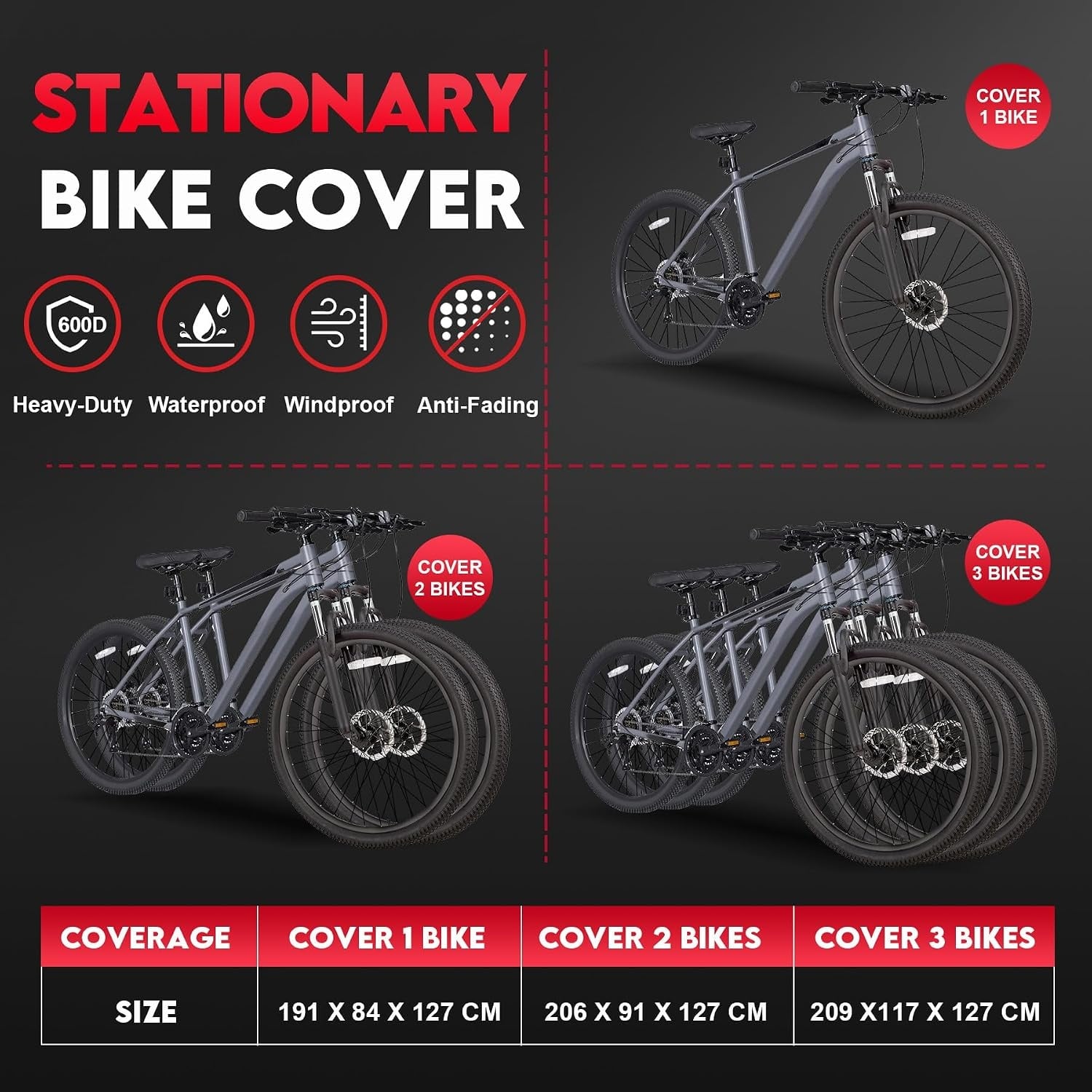 Housse de protection 3 vélos - Transparente et imperméable - 32% de remise