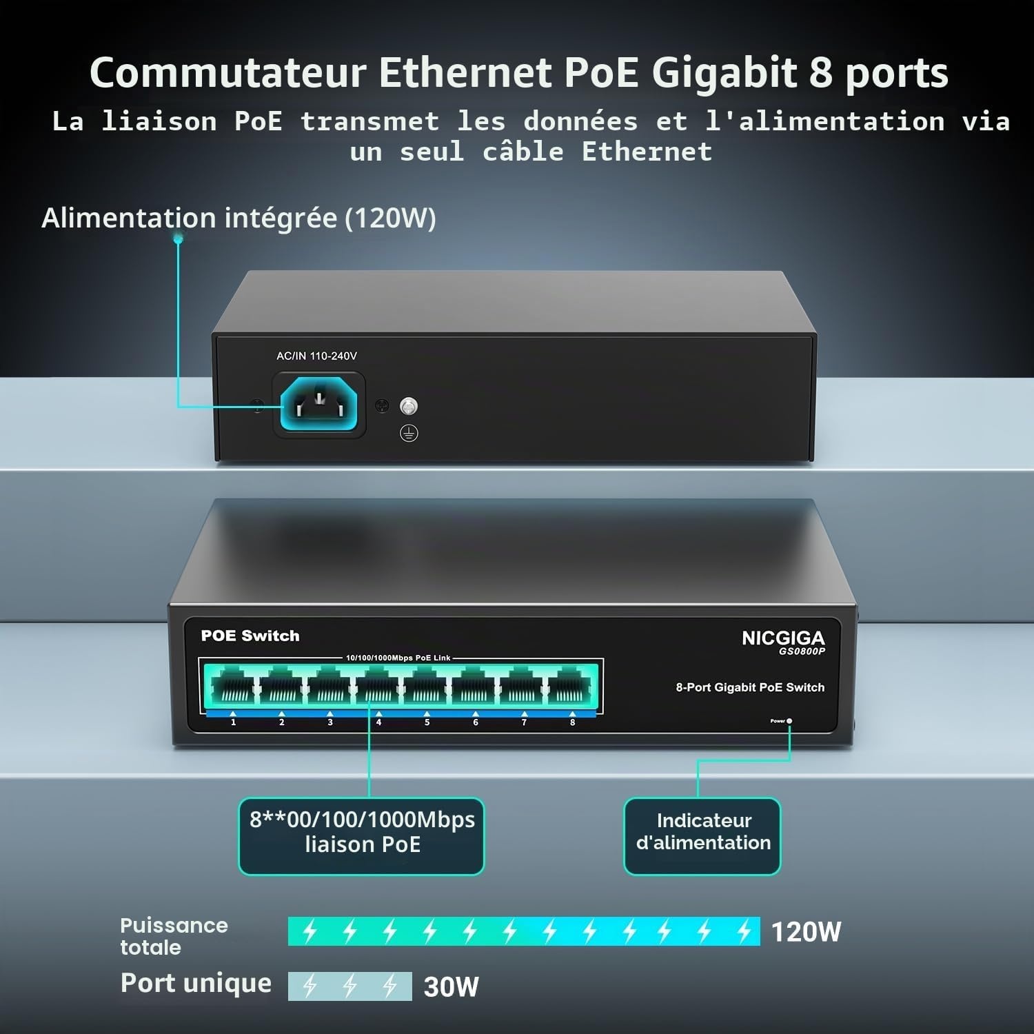 Switch Gigabit PoE+ 8 ports 120W - Noir - 33% de remise