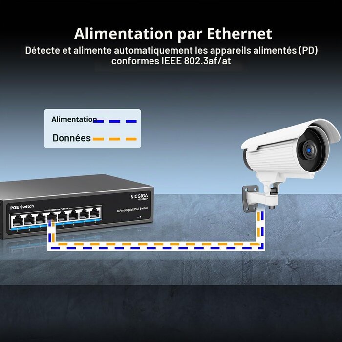 Switch Gigabit PoE+ 8 ports 120W - Noir - 33% de remise