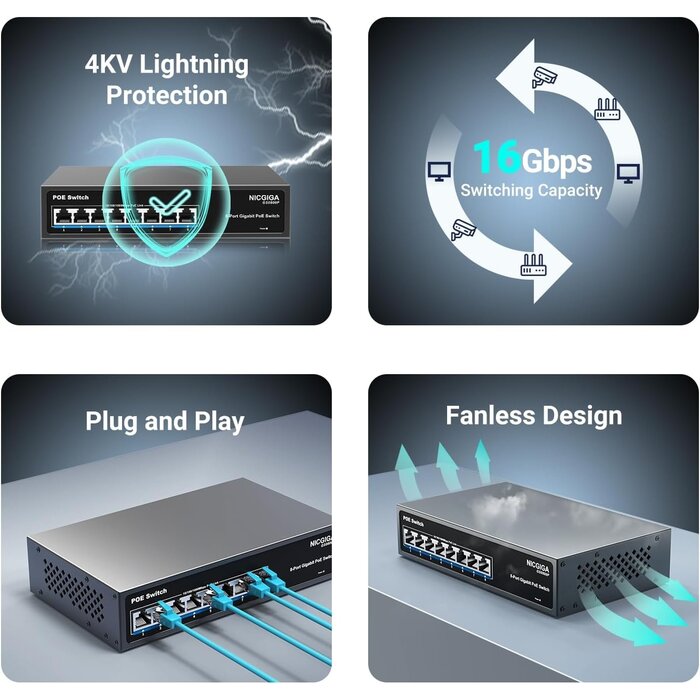 Switch Gigabit PoE+ 8 ports 120W - Noir - 33% de remise