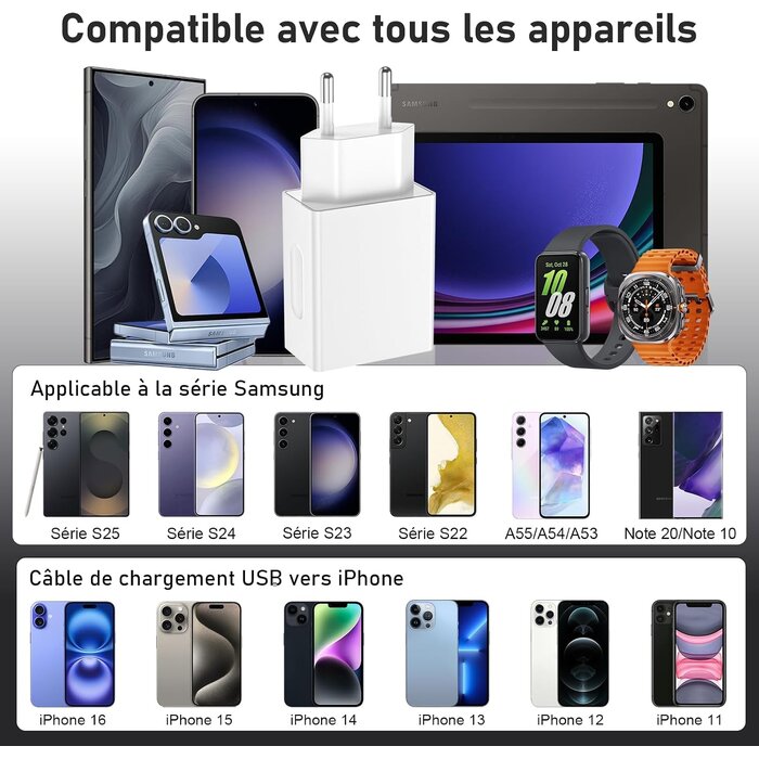 Chargeur rapide USB-C 25W - Blanc - 25% de remise