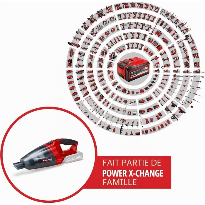 Aspirateur à main sans fil 18V, Rood Zwart, Taille M - 31% de remise