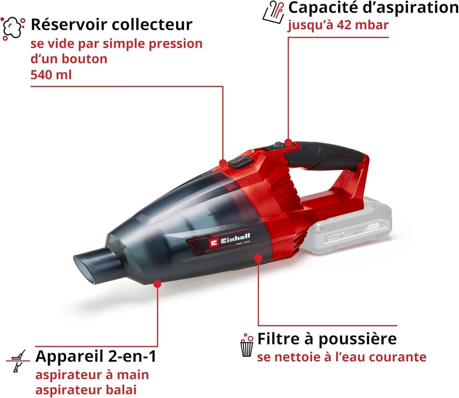 Aspirateur à main sans fil 18V, Rood Zwart, Taille M - 31% de remise