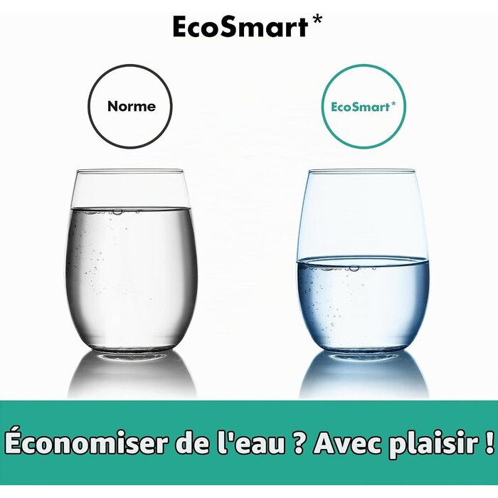 Ensemble de douche 65 cm blanc/chrome - 32% de remise